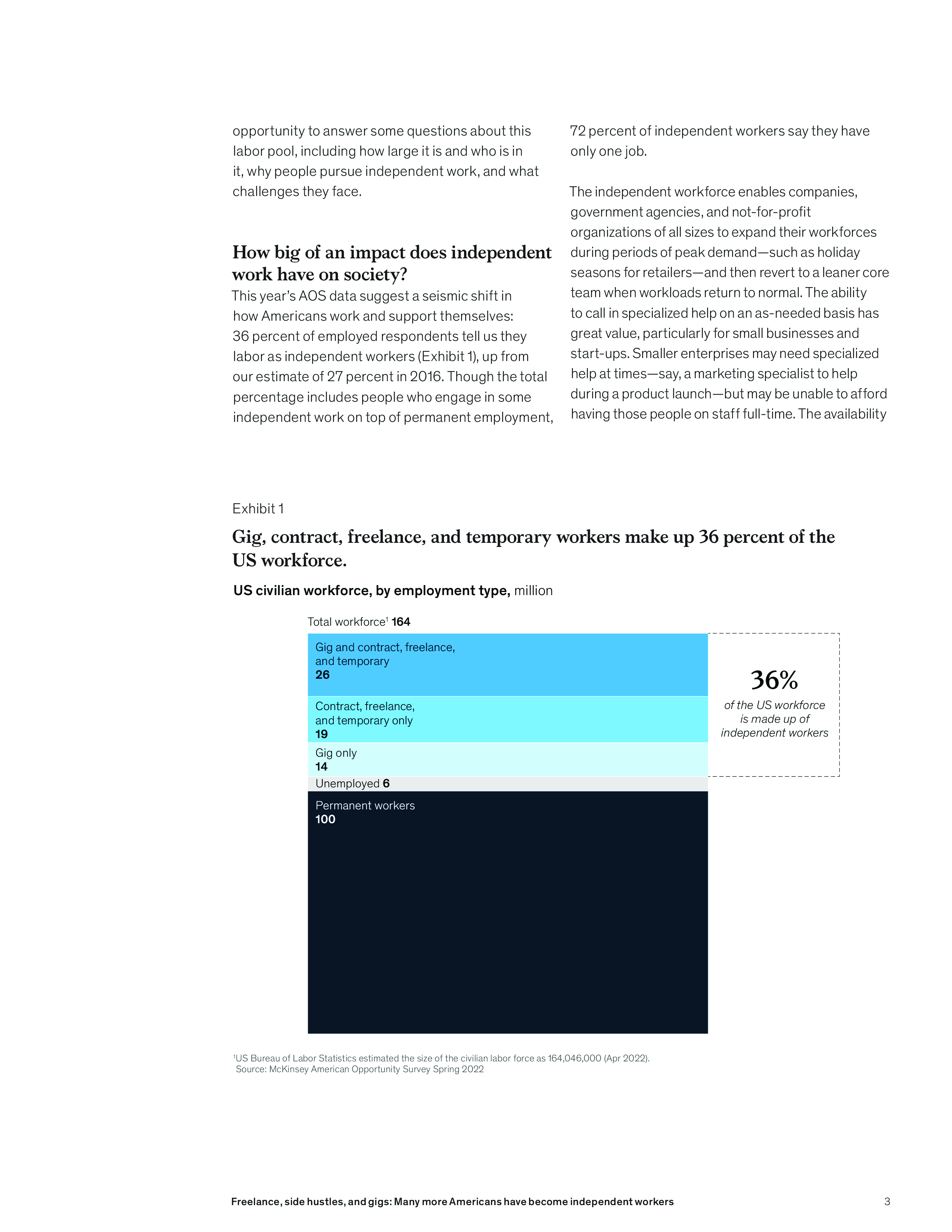 麦肯锡McKinsey2022年美国自由职业副业和零工趋势分析报告英文版8页